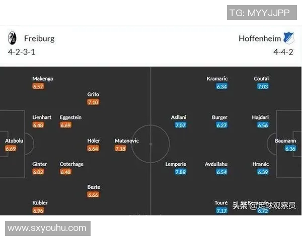 弗莱堡对汉堡比赛前瞻与胜负猜测分析