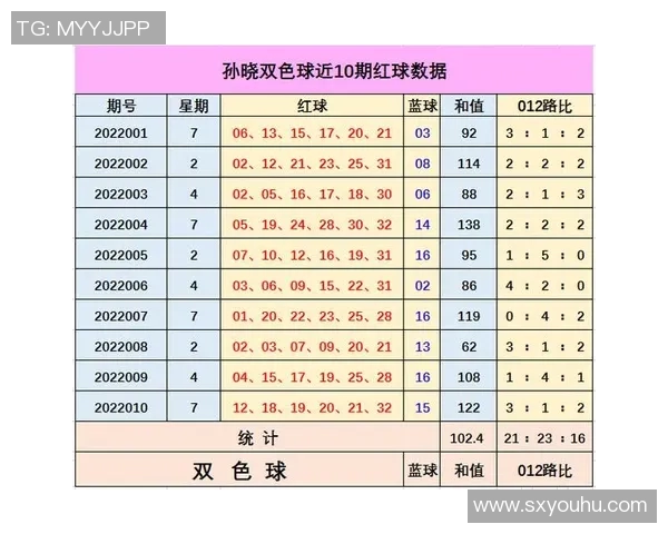 揭秘双色球死规律背后的秘密与真相分析