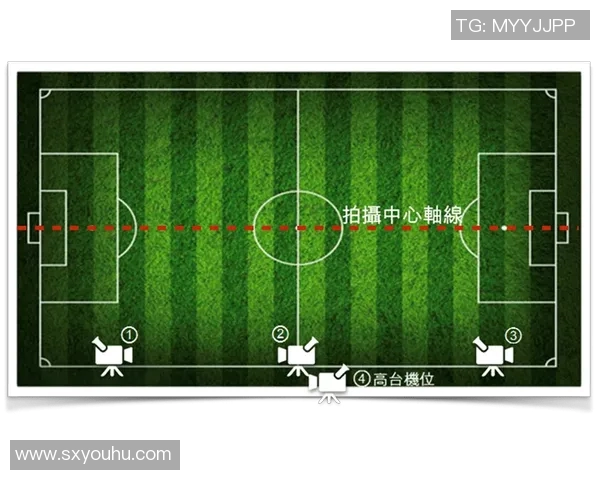 如何进行足球比赛直播视频制作与技术指导详解