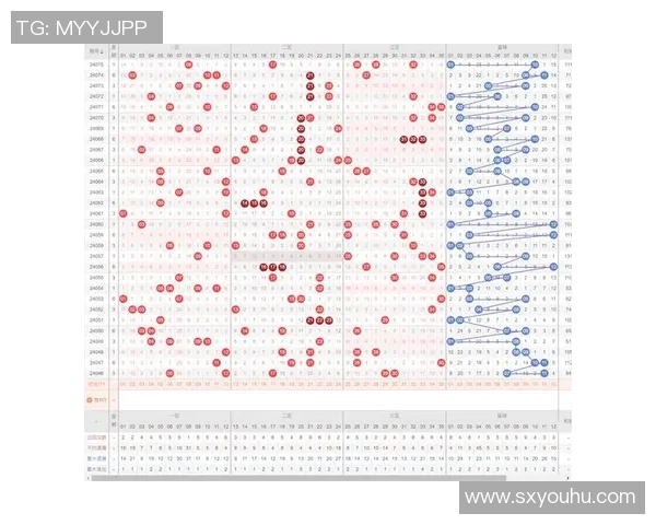 广西快乐双彩走势图分析与预测助您轻松掌握购彩技巧与中奖机会